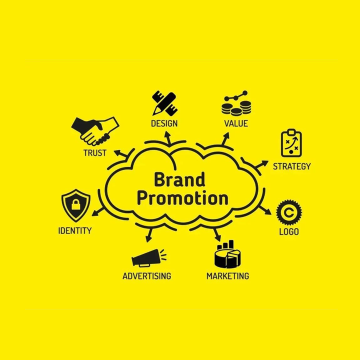 Brand Promotion Packages